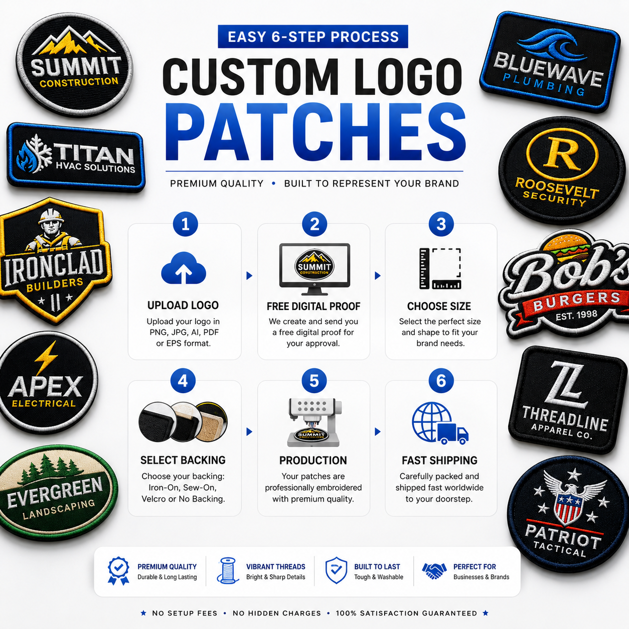Custom Business Logo Patches | Professional Embroidered Patches for Workwear, Uniforms & Apparel