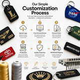 Luxury Custom Embroidered Keychains | Personalized Logo, Name & Premium Promotional Keychains
