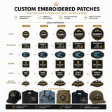 Custom Jacket & Hat Embroidered Patches | Premium Personalized Logo Patches for Caps & Apparel