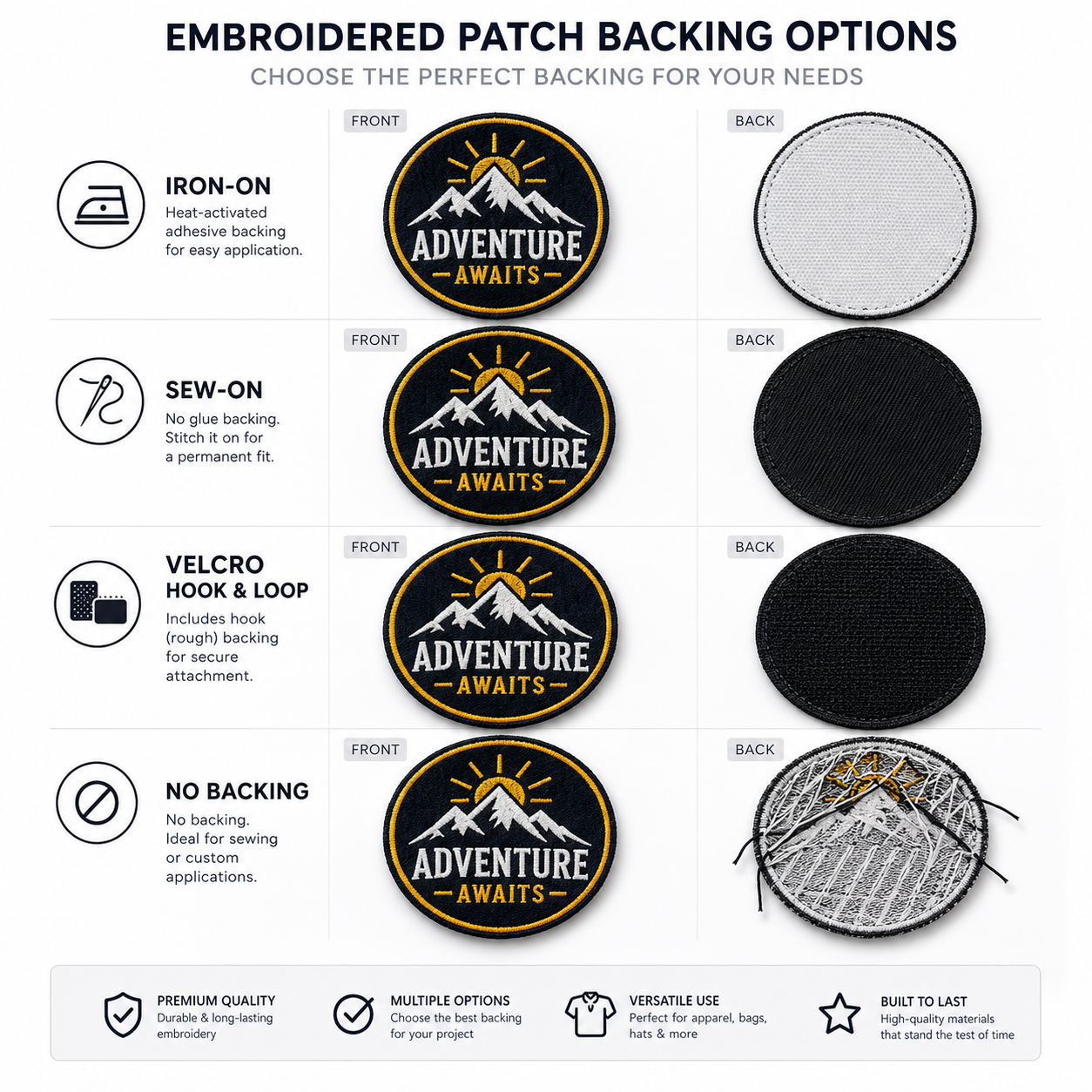 Custom Embroidered Patches Made to Order | Personalized Logo, Name & Team Patches
