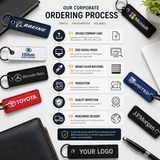 Corporate Embroidered Keychains | Custom Logo Promotional Keychains for Businesses & Events