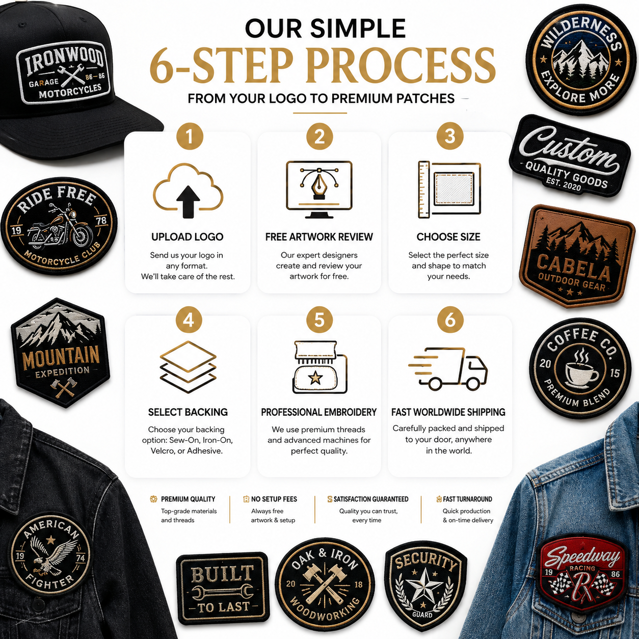 Custom Jacket & Hat Embroidered Patches | Premium Personalized Logo Patches for Caps & Apparel