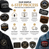 Custom Jacket & Hat Embroidered Patches | Premium Personalized Logo Patches for Caps & Apparel