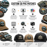 Premium PVC Hat Patches | Custom 3D Rubber Logo Patches for Caps, Trucker Hats & Headwear