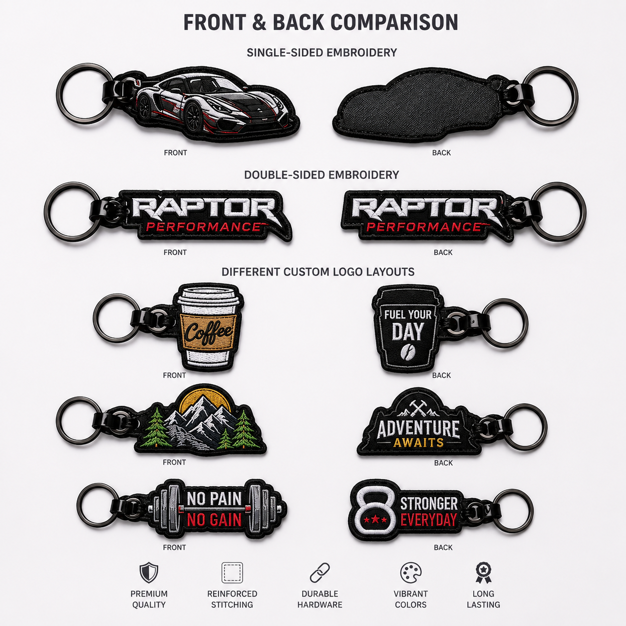 Custom Shape Embroidered Keychains | Personalized Logo Keychains in Any Shape