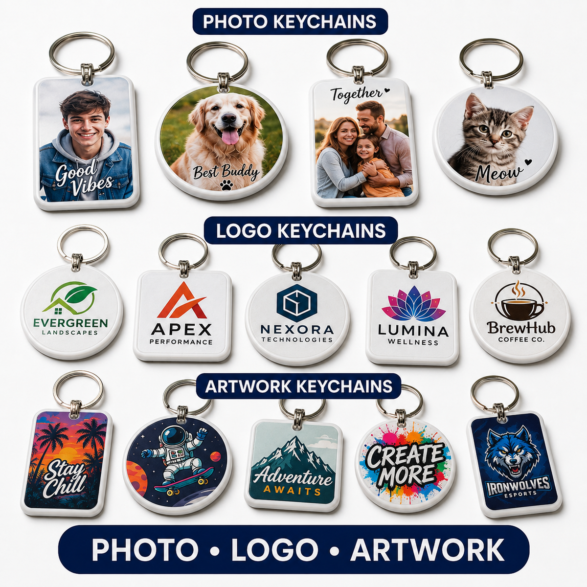 Personalized Custom Sublimation Keychain: Transform Your Memories into Everyday Essentials - Patch Vista