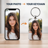 Personalized Custom Sublimation Keychain: Transform Your Memories into Everyday Essentials - Patch Vista