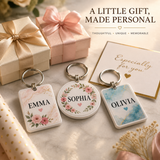 Custom Personalized Name Keychains – Create Your Unique Accessory Today! - Patch Vista