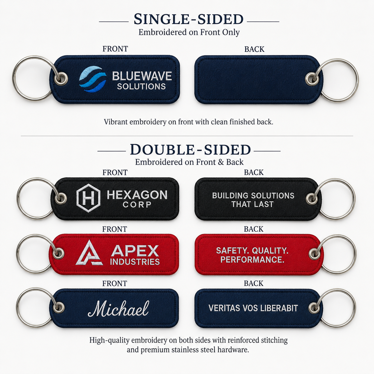 Made-to-Order Embroidered Keychains | Custom Logo, Name & Personalized Fabric Keychains