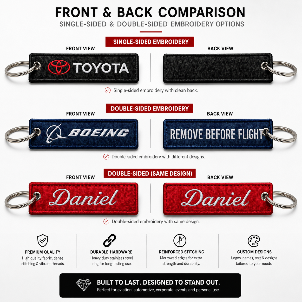 Luxury Custom Embroidered Keychains | Personalized Logo, Name & Premium Promotional Keychains