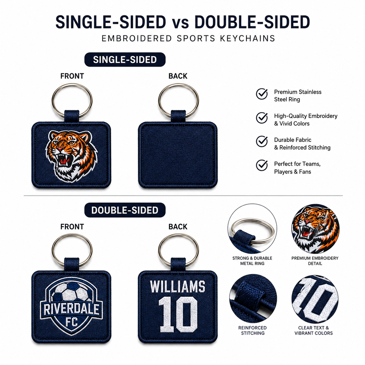 Sports Team Embroidered Keychains | Custom Team Logo, Mascot & Player Name Keychains