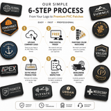 Corporate PVC Logo Patches | Custom 3D Rubber Logo Patches for Business Uniforms & Branding