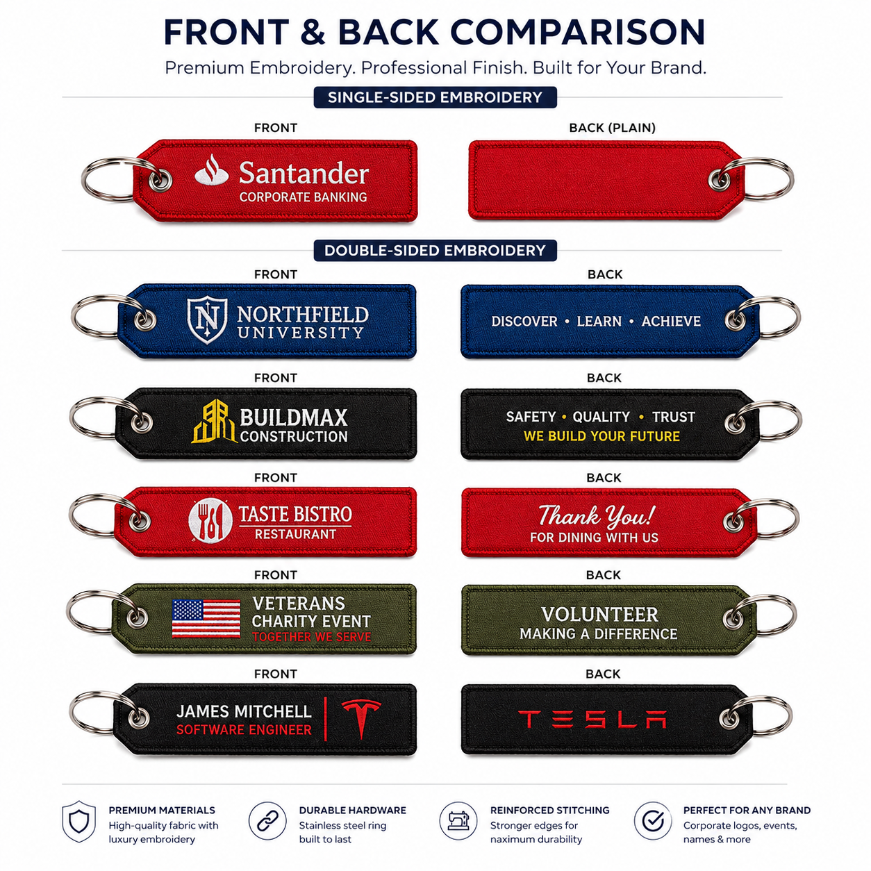 Corporate Embroidered Keychains | Custom Logo Promotional Keychains for Businesses & Events