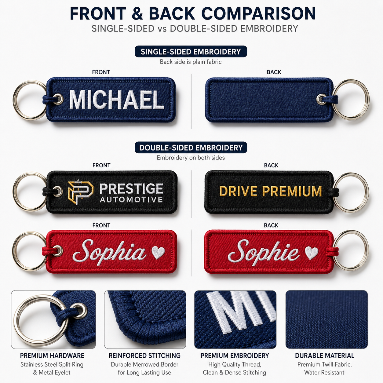 Personalized Name Keychains | Custom Embroidered Name & Logo Keychains for Gifts & Business