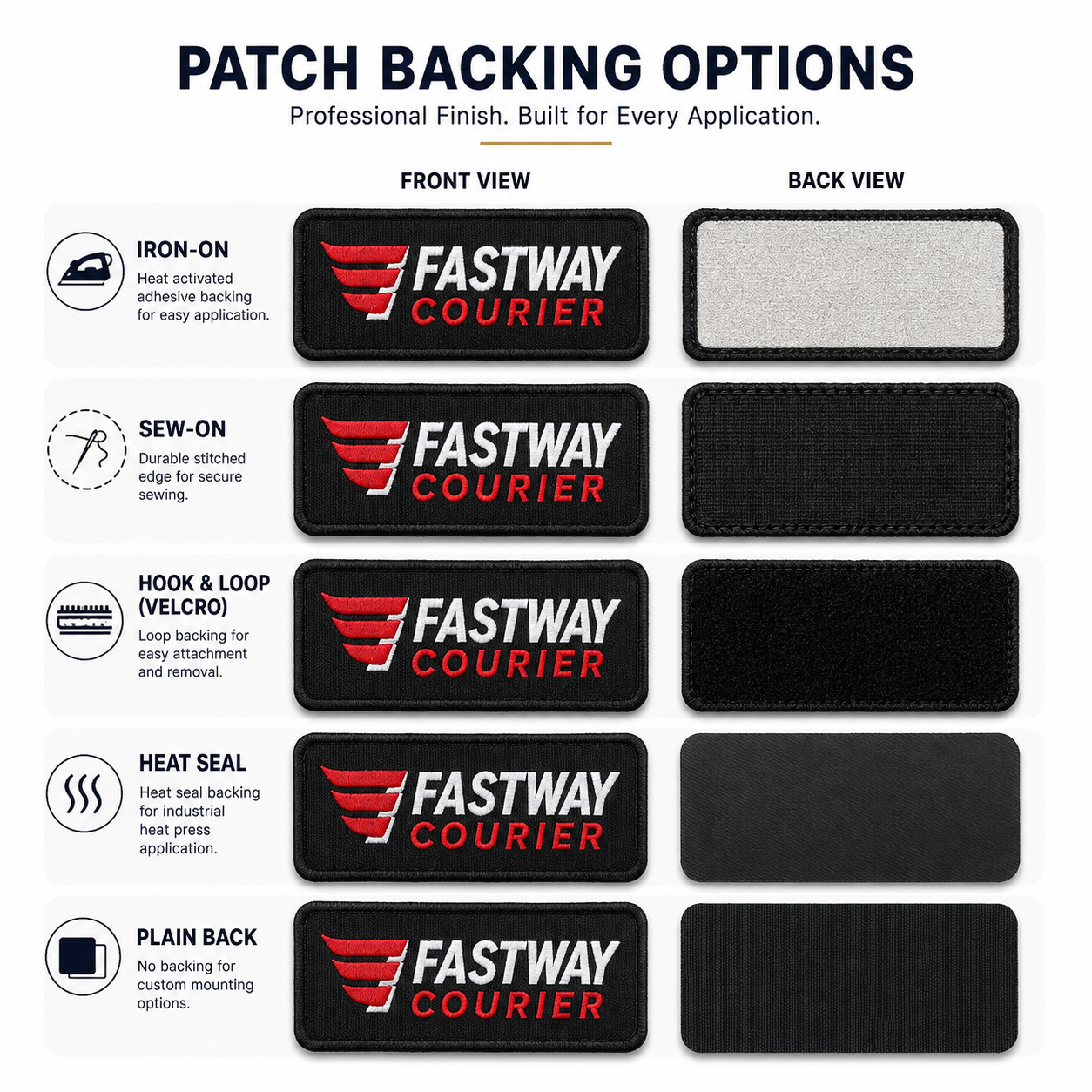 Uniform Woven Patches for Logistics Companies | Custom High-Detail Logo Patches for Workwear